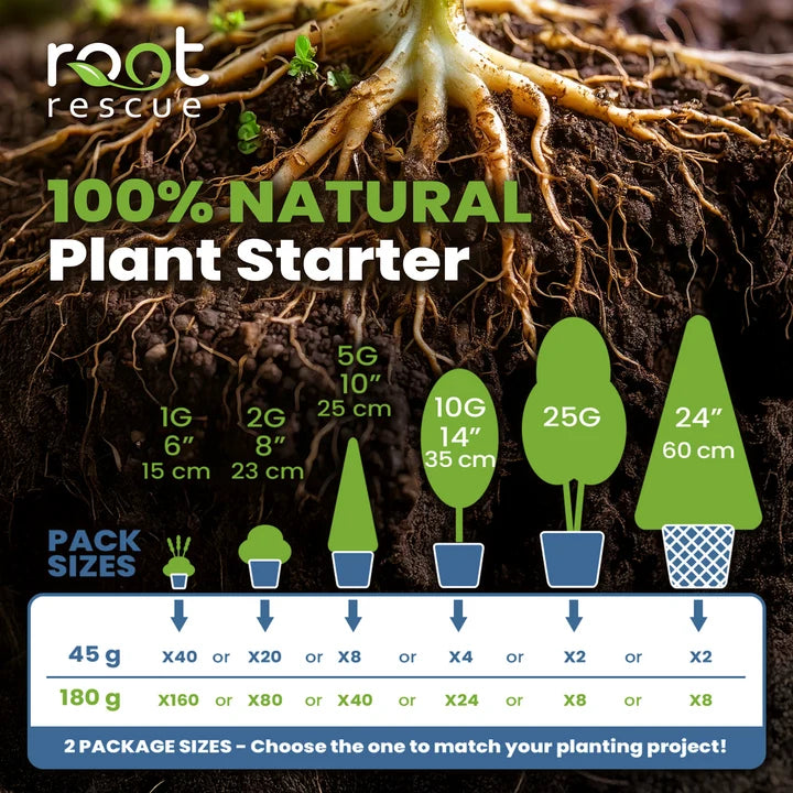 Root Rescue Transplanter
