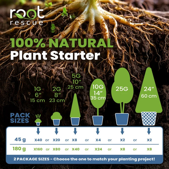 Root Rescue Transplanter
